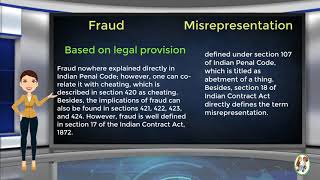 What is Difference Between Fraud amp Misrepresentation [upl. by Nuriel]