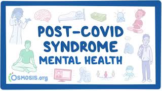 PostCOVID syndrome Mental health [upl. by Airyk]